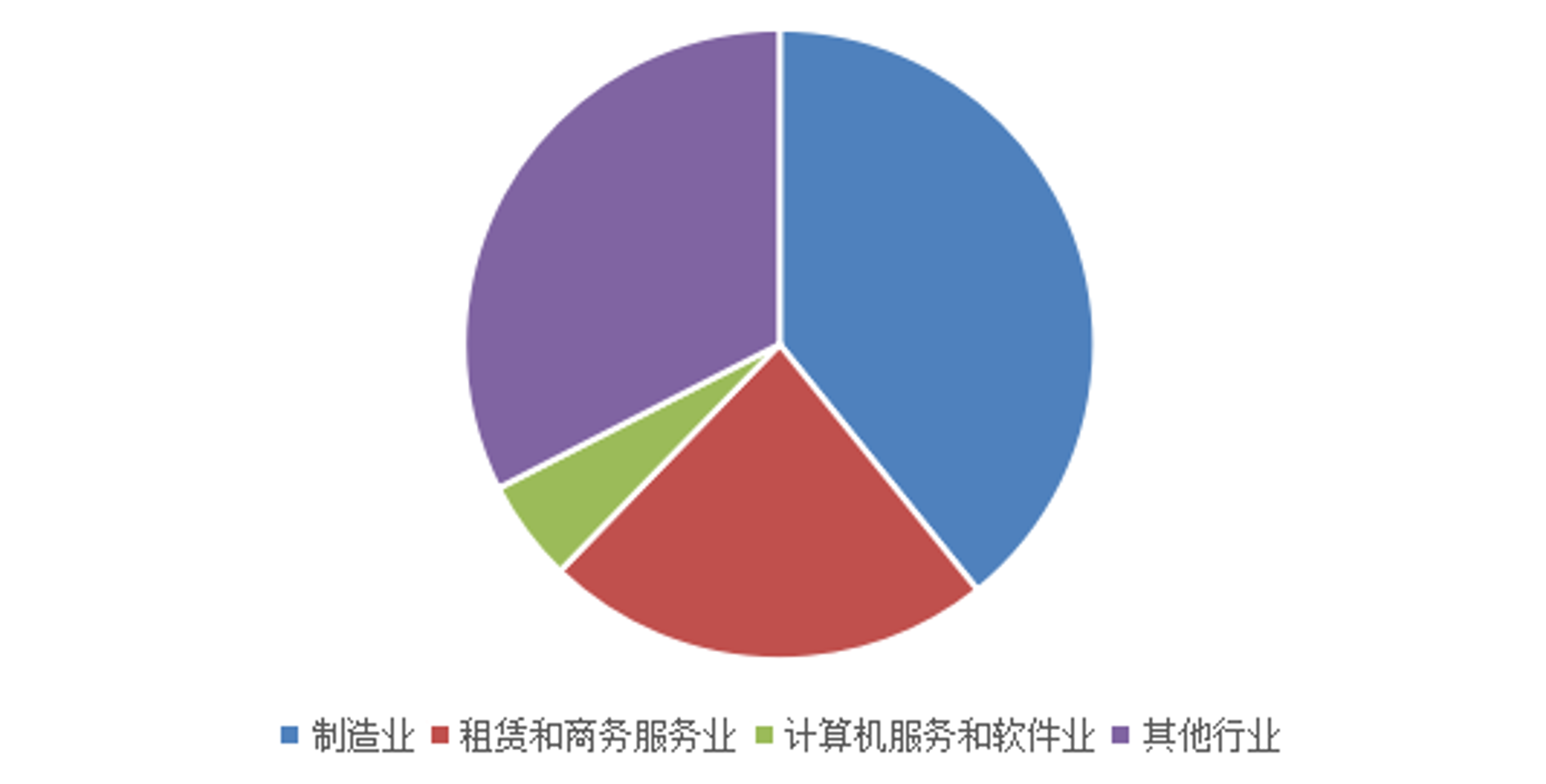 筑鑫诚劳务